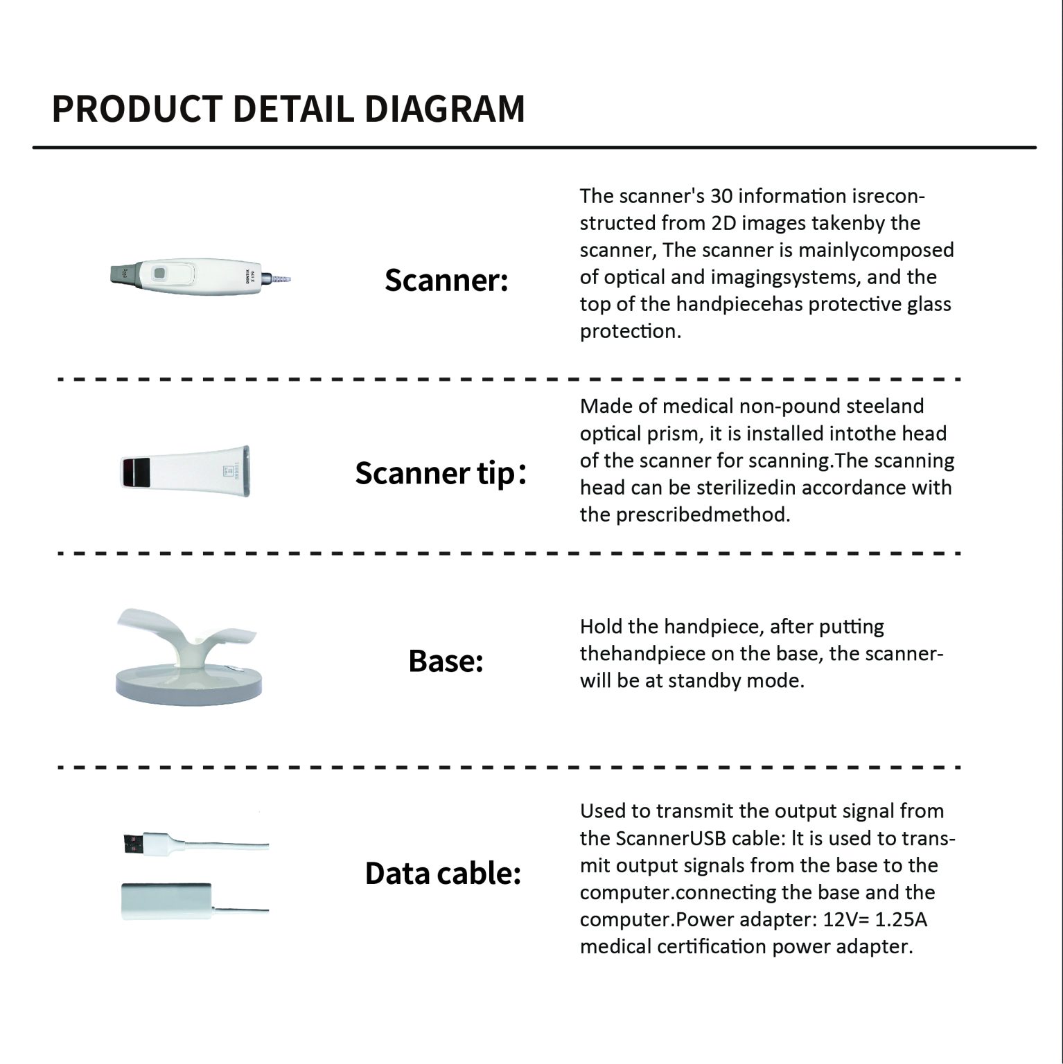 DENTIX Z179 Product Detail Diagram